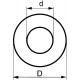  150 mm
