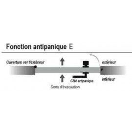 Fonction antipanique E