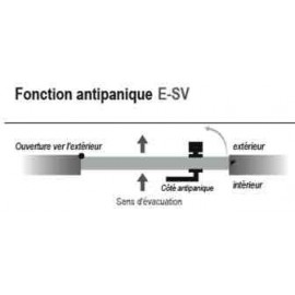 Fonction antipanique E-SV